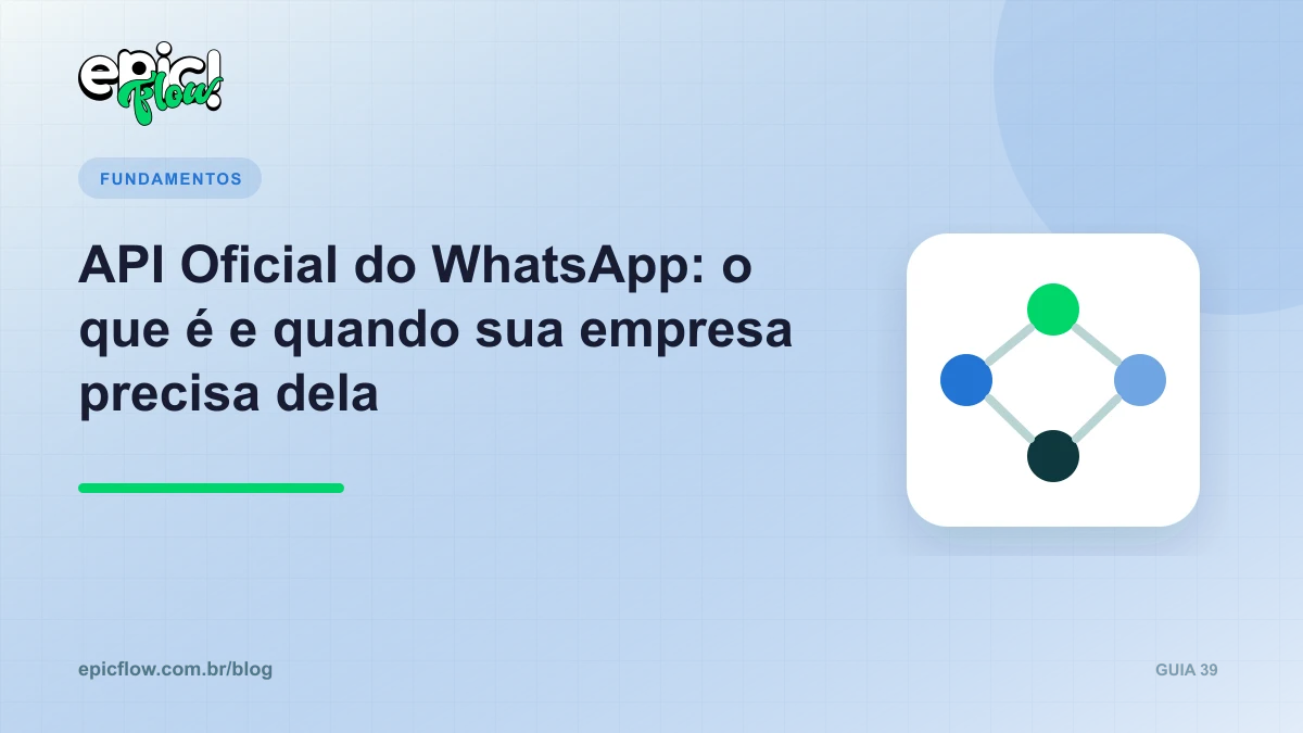 Arquitetura da API Oficial do WhatsApp conectada a uma central de atendimento