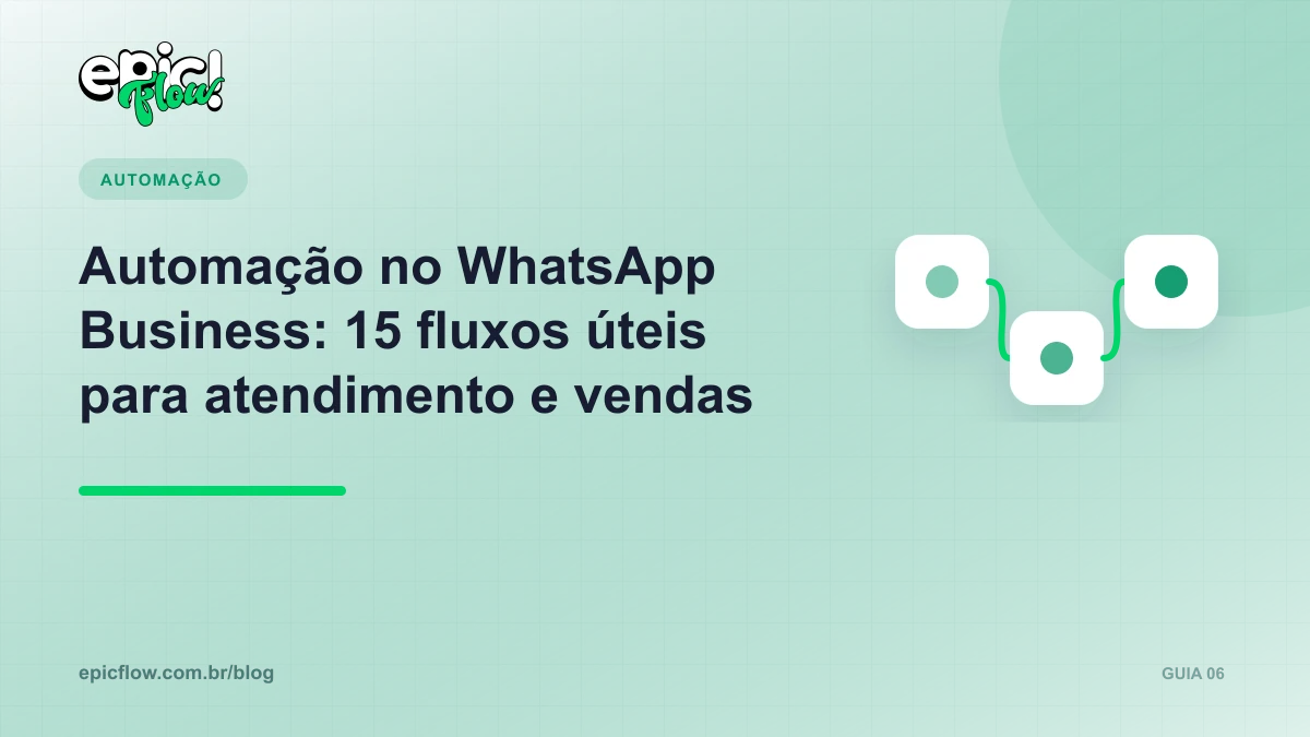 Fluxo visual de automação no WhatsApp Business