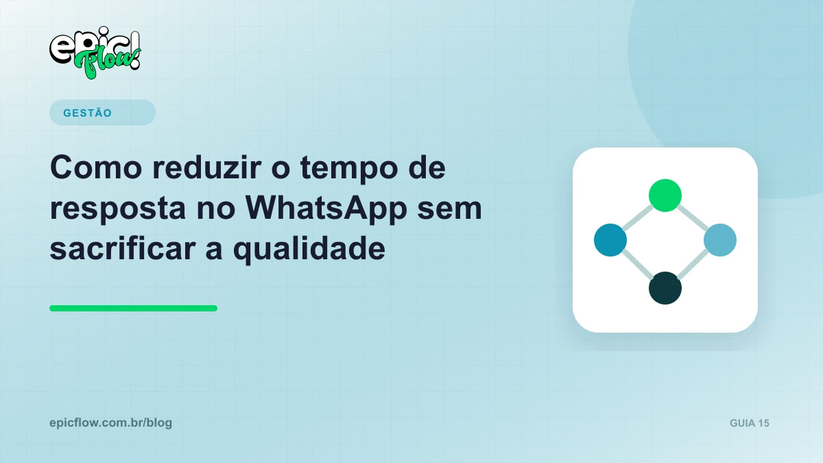 Relógio e fluxo de atendimento indicando redução do tempo de resposta
