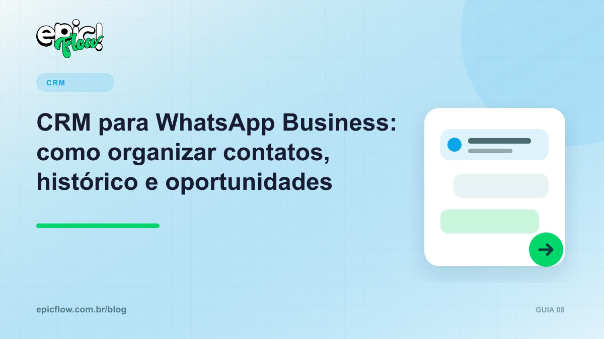 Ficha de contato e histórico em um CRM conectado ao WhatsApp