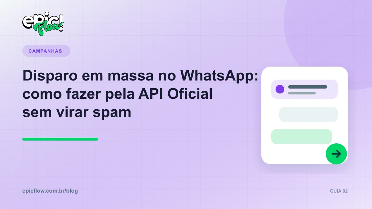 Ilustração de campanha segmentada enviada pela API Oficial do WhatsApp