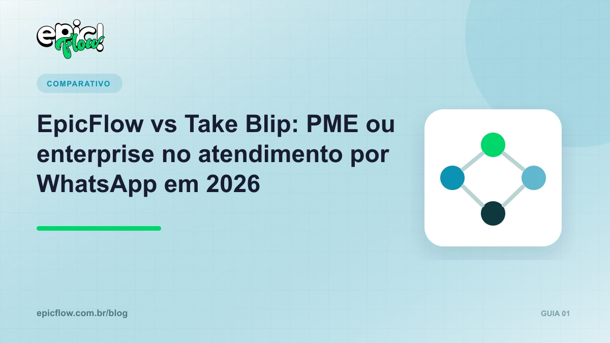 Comparativo entre EpicFlow e Take Blip: autoatendimento PME e plataforma enterprise