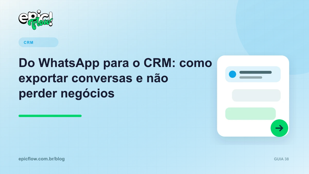 Conversa de WhatsApp sendo transformada em oportunidade no CRM