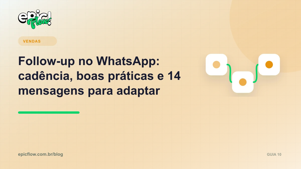Linha do tempo de follow-ups organizados no WhatsApp