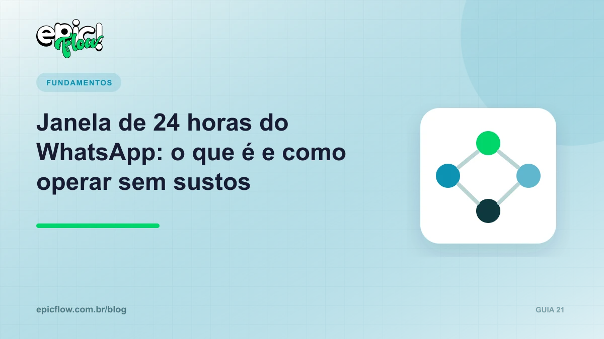Relógio de contagem regressiva sobre uma conversa de WhatsApp empresarial