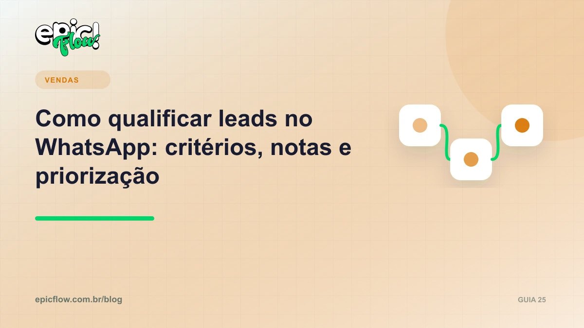 Escala de qualificação de leads aplicada a conversas de WhatsApp