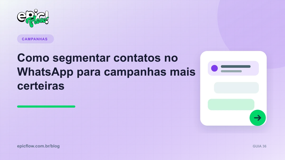 Contatos organizados em segmentos coloridos para campanhas de WhatsApp