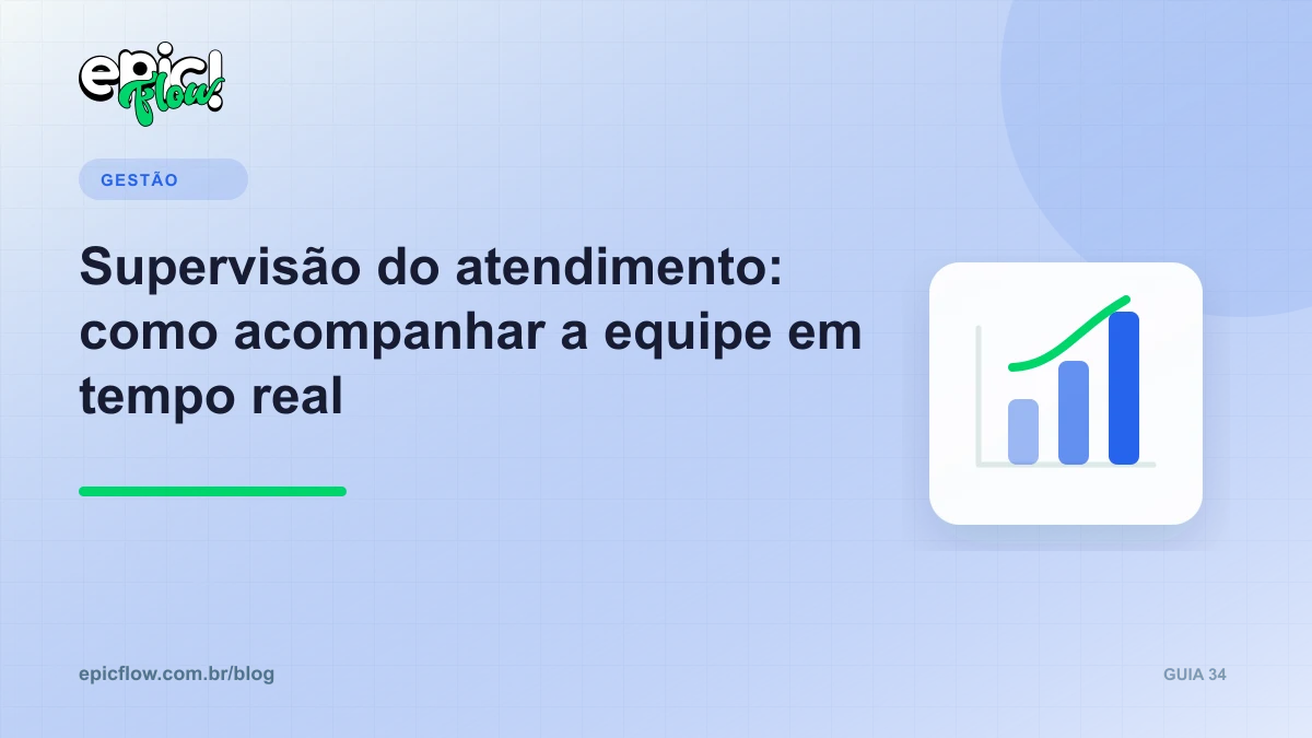 Painel de supervisão com carga de atendentes e fila em tempo real