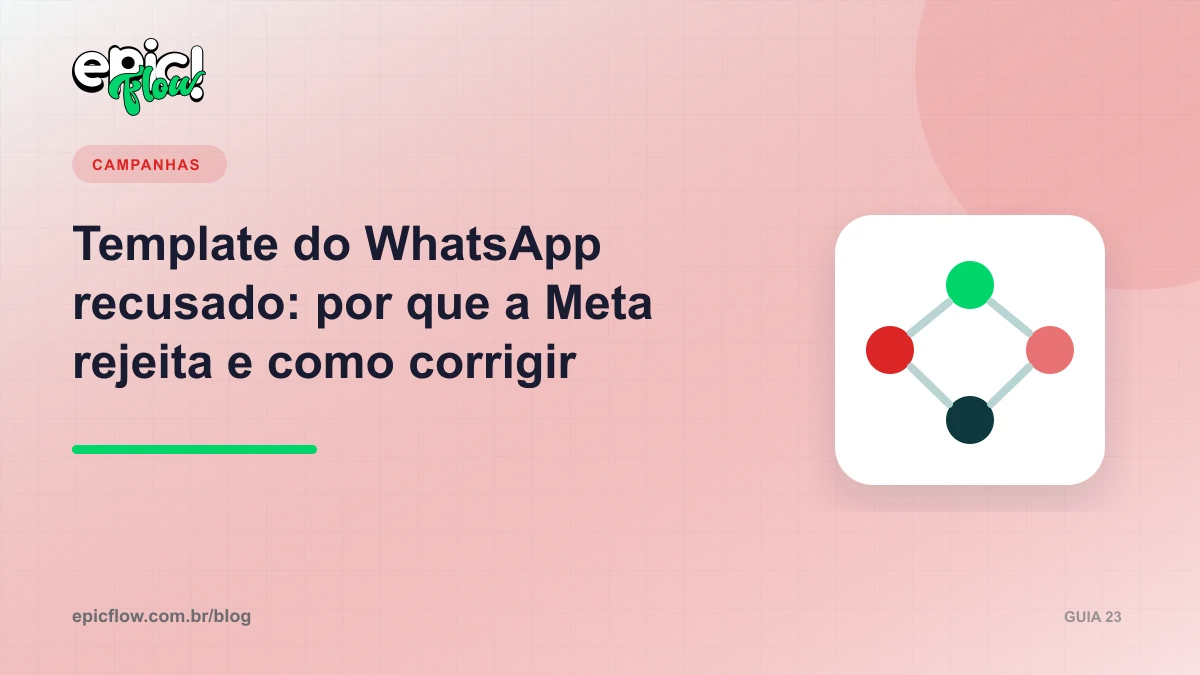 Selo de recusa sobre um modelo de mensagem do WhatsApp em análise