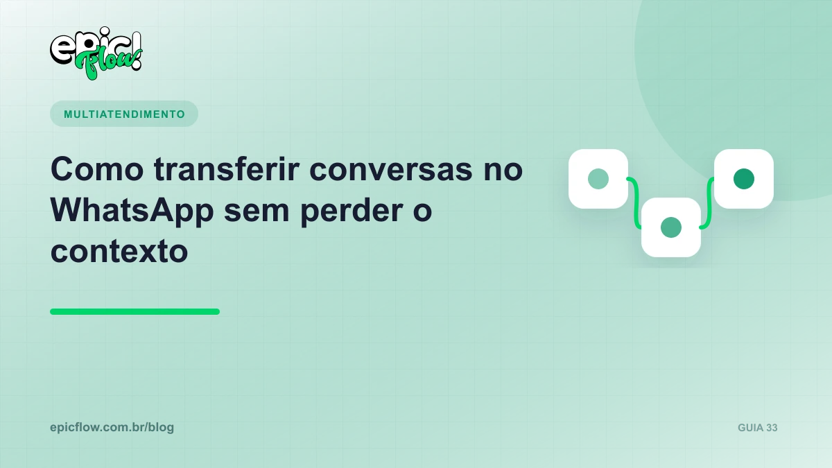 Conversa de WhatsApp sendo transferida entre atendentes com contexto
