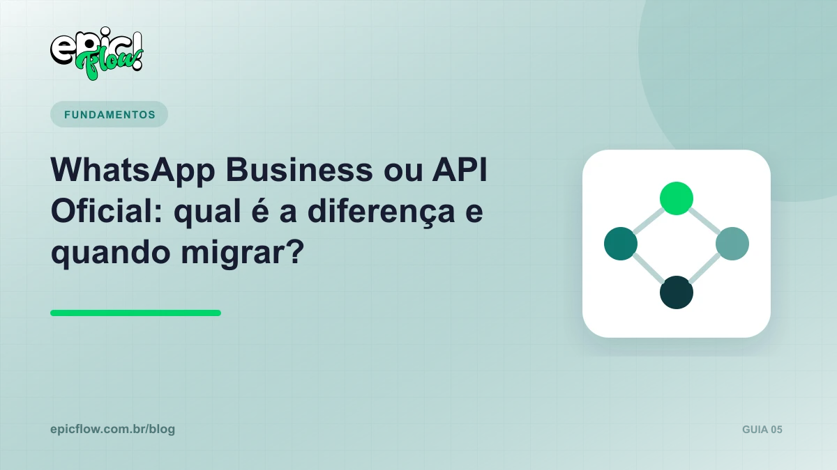Comparação visual entre WhatsApp Business App e API Oficial